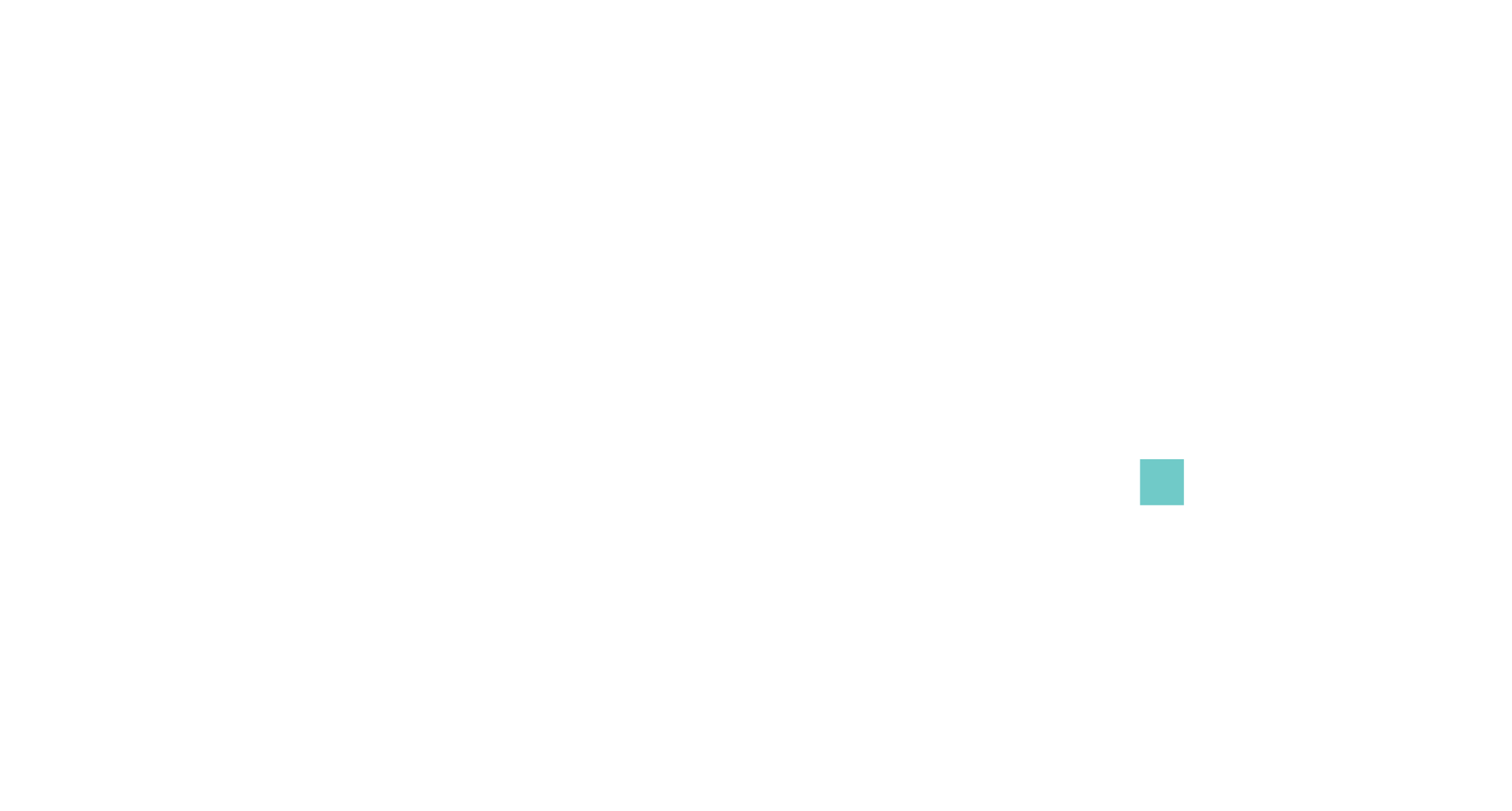 Inception